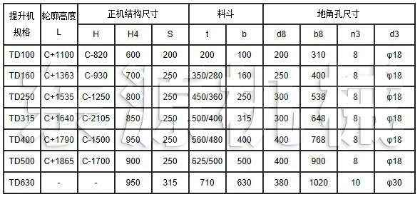 TD系列斗式提升機(jī)安裝技術(shù)參數(shù)表